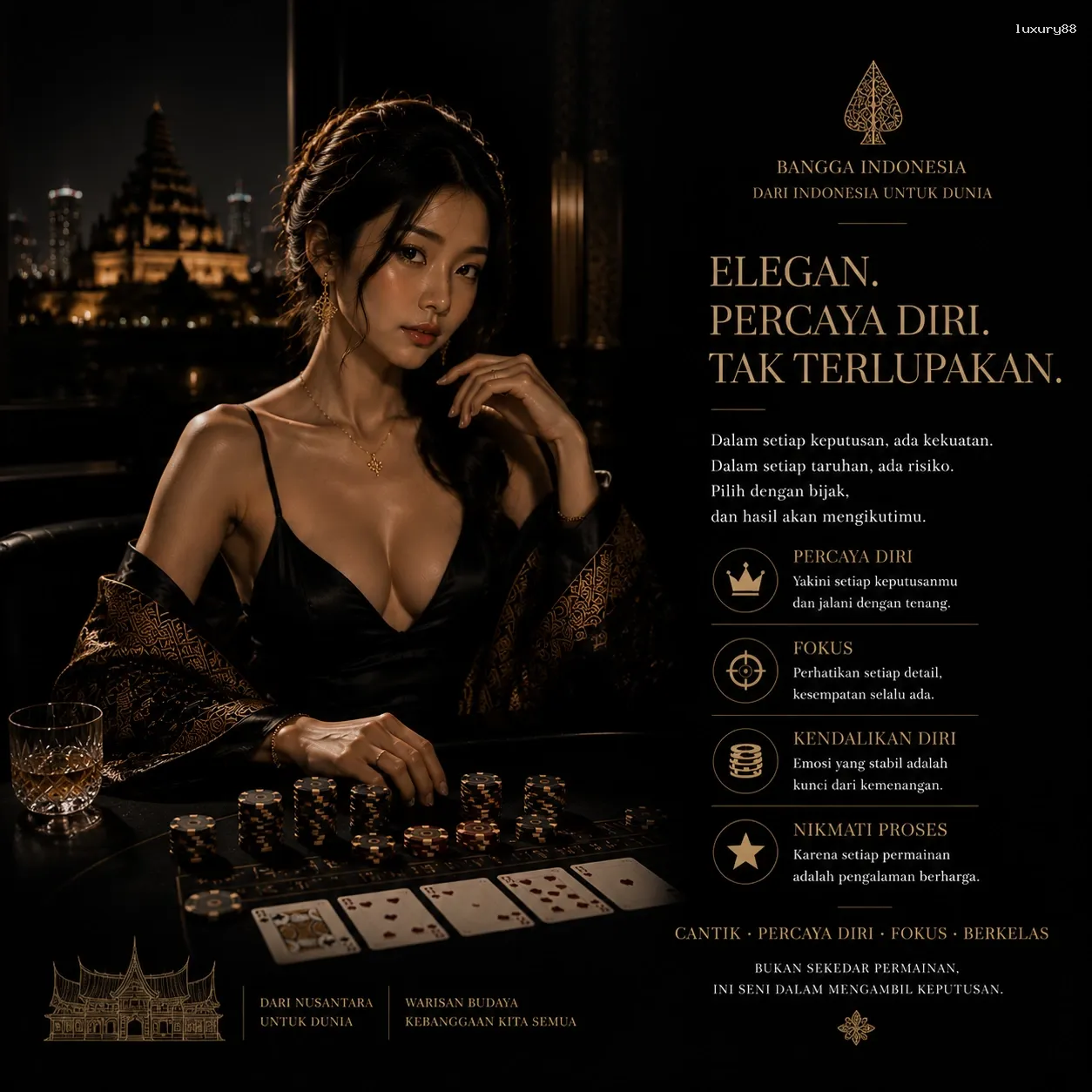 Inovasi Teknologi di luxury88 untuk Pengalaman Bermain